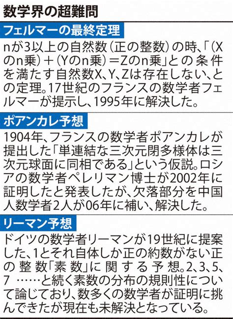 望月教授「abc予想」証明 検証8年「完全な論文」 京大数理研、掲載に自信 毎日新聞