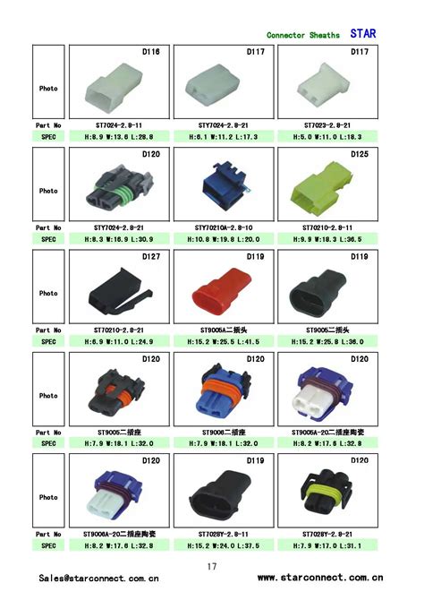 Wire Connectors Types Diagram