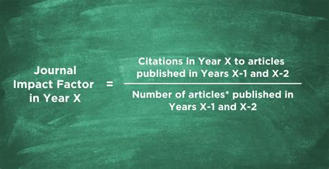 How To Measure The Impact Of Scholarly Work With Research Metrics De