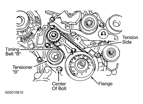 Hyundai Serpentine Belt Diagram