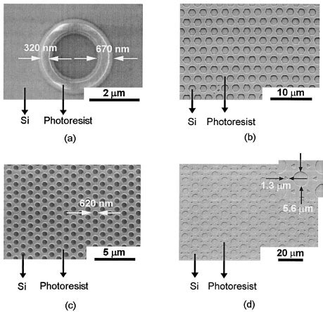 Sem Images Of Four Representative Patterns On Photoresist Generated By