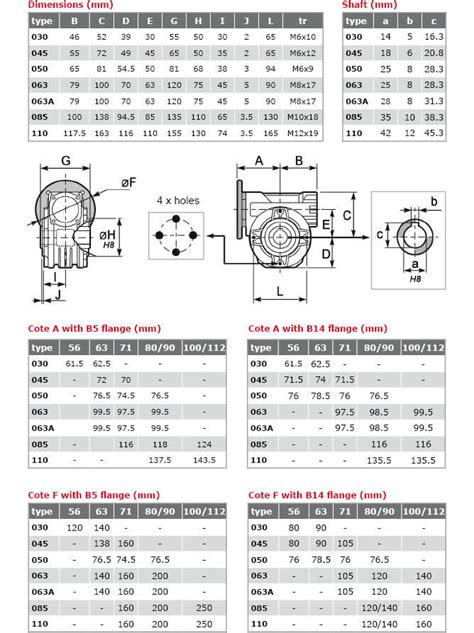 Worm And Wheel Gearbox Vsf B14 Inlet Flange