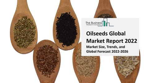 PPT - Global Copra Food Industry oilseeds market Size, Share and Growth ...