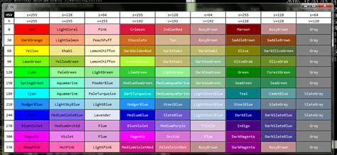 Tkinter Color Chart