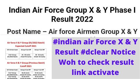 Indian Air Force Group X Y Phase I Result 2022 Air Force Group X