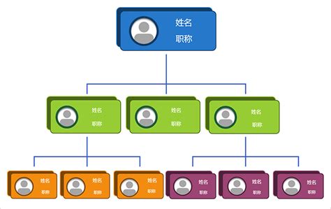 组织结构图模板分享，学习快速绘制组织结构图 迅捷画图