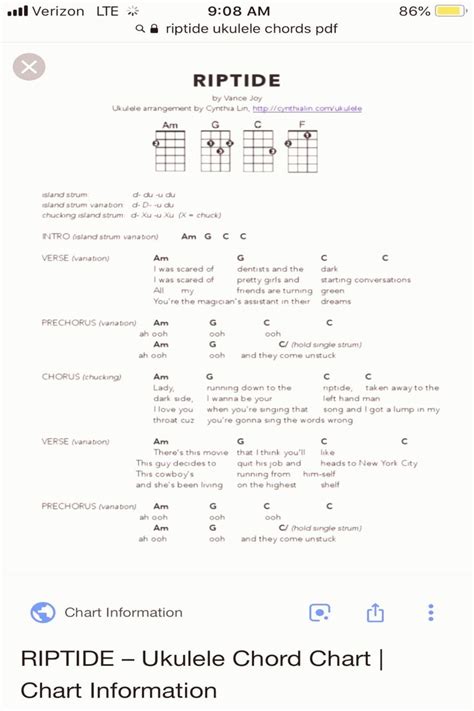 Riptide Ukulele Chords Printable