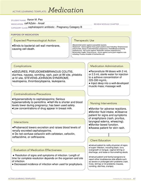 Ancef Med Card Active Learning Templates Therapeutic Procedure A