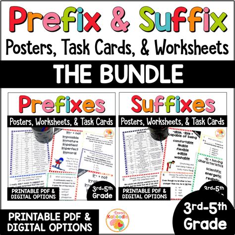 PREFIX And SUFFIX Poster English Grammar Chart For Homeschool English