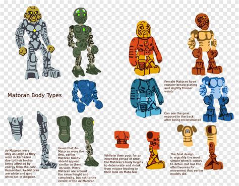 Bionicle Heroes Lego Ideas Toa Fan Art Fictional Character Action