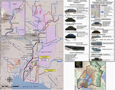 Dpwh To Push For Comprehensive Flood Control Program In Central Luzon