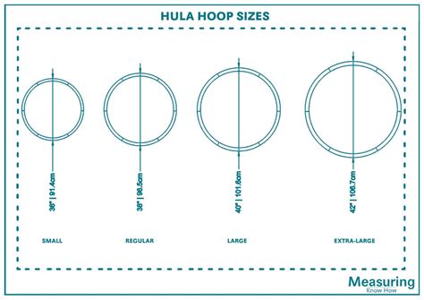 Hula Hoop Sizes and Guidelines - MeasuringKnowHow