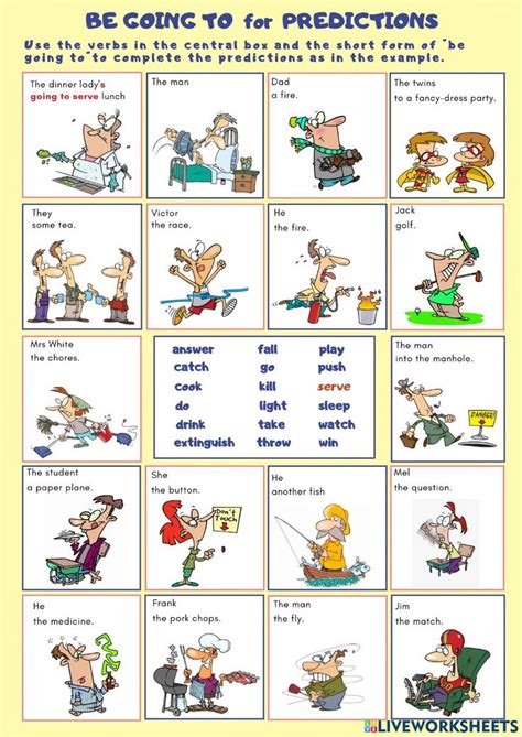 To Be Going To For Predictions Worksheet Body Parts Preschool