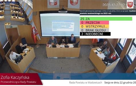 Budżet powiatu wadowickiego na 2023 rok uchwalony jednogłośnie Jakie