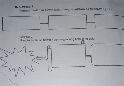 Pls Help Kasi Bukas Nato Ipapasa Brainly Ph