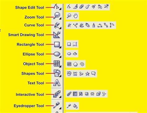 Coreldraw Tools Notes In English Hot Sex Picture