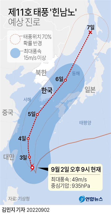 그래픽 제11호 태풍 힌남노 예상 진로종합 연합뉴스