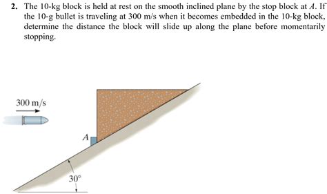 Solved The Kg Block Is Held At Rest On The Smooth Chegg