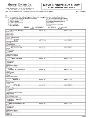 Fillable Online Move In Move Out Sheet Attachment To Lease Mahoney