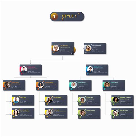 Org Chart Creator - Excel Templates