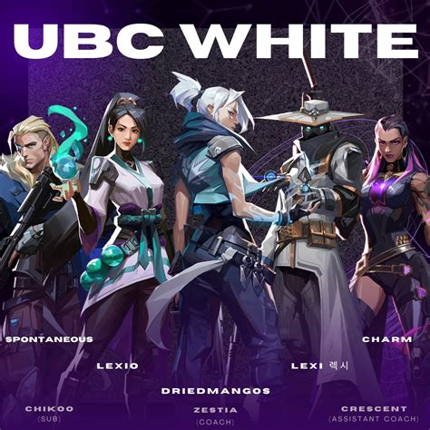 UBC Esports On Twitter Introducing Our All Female Valorant Roster For