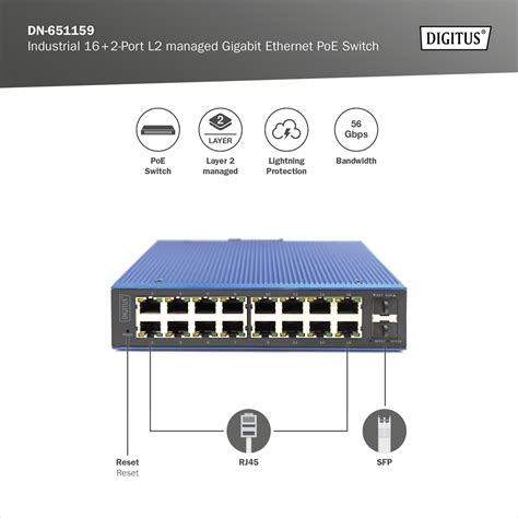 Digitus By Assmann Shop Industrial Port L Managed Gigabit