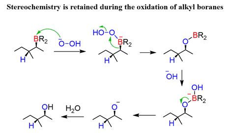 Hydroboration-Oxidation of Alkenes: Regiochemistry and Stereochemistry with Practice Problems ...