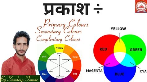 प्रकाश।।light।।primary Colours।।secondary Colours।।complementary Colours Sandeep Tomar Youtube