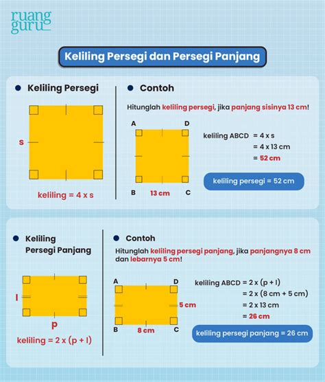 Rumus Keliling Persegi Panjang Dan Contoh Soal