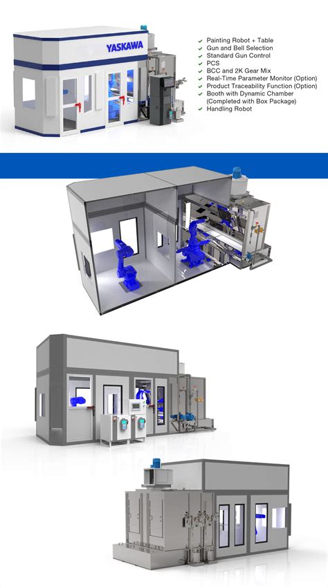 Yaskawa Robotic Painting Package