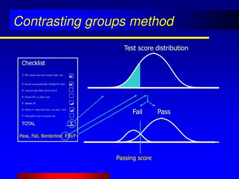 Ppt Standard Setting For Clinical Assessments Powerpoint Presentation