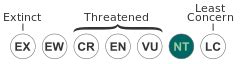 Status iucn3.1 NT.svg