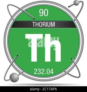 S Mbolo De Torio Elemento N Mero De La Tabla Peri Dica De Los