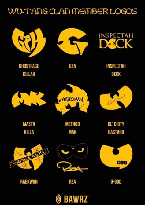 Pin By Kev Brown On Wu Tang Clan In Wu Tang Wu Tang Clan Wu