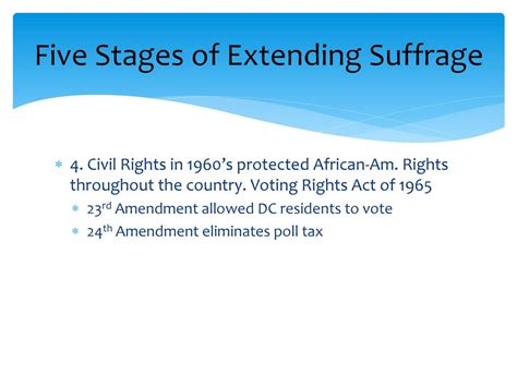 Voters And Voter Behavior Ppt Download