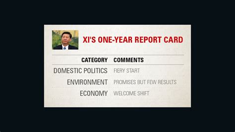 China Xi Jinpings One Year Report Card Cnn