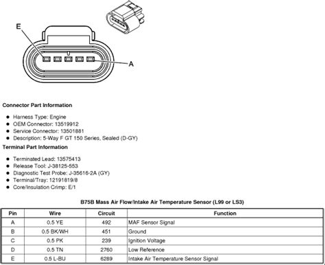 Ls Maf Sensor Wiring Diagram