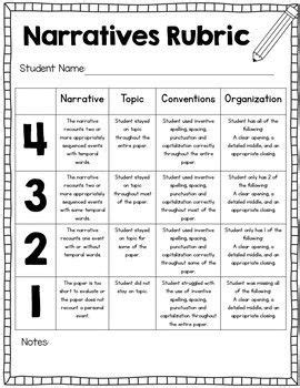 Personal Narrative Writing Unit Small Moments Personal Narrative