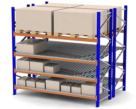 Carton Flow Rack Systems