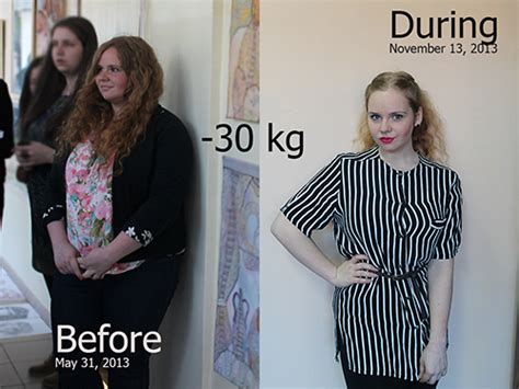 10 Kg Weight Loss Before And After Bmi Formula