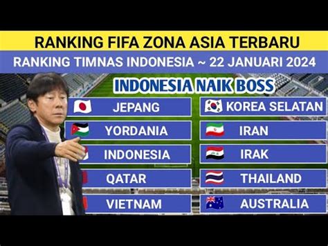 Ranking Fifa Indonesia Terbaru Hari Ini Timnas Indonesia Melesat