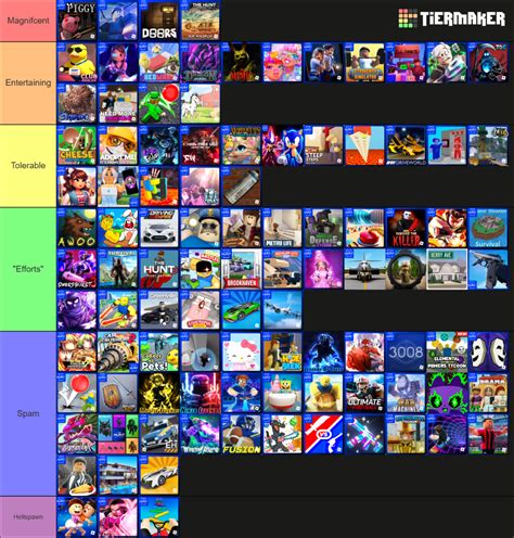 The Hunt Roblox Tier List Community Rankings Tiermaker