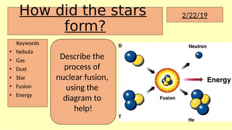 How does a star form? (GCSE space star formation) | Teaching Resources