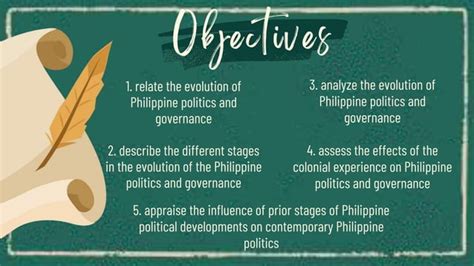 Chapter 2 Lesson 1 Philippine Democratic Politics Pptx