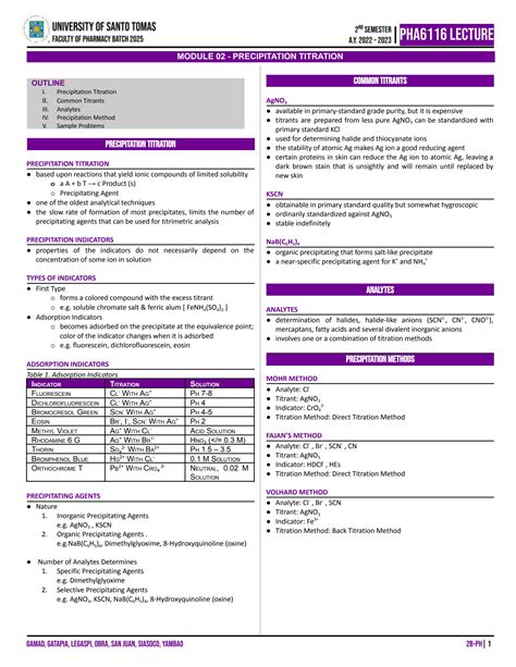 Solution Pharmaceutical Analysis Precipitation Titration Studypool