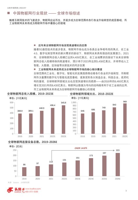 2022年中国物联网企业对比分析报告：华为、海尔、海康威视 腾讯调研云