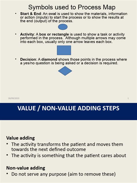 Process Mapping | PDF