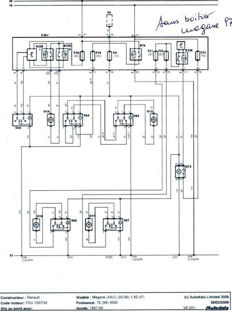 Schema Electrique Vitre Electrique Scenic Bois Eco Concept Fr