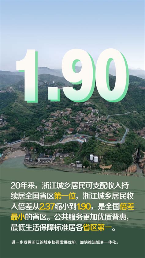 数说“八八战略”20年：之江大地这样蝶变 光明网