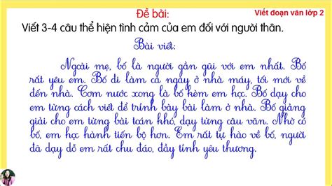 Tập Làm Văn Lớp 4 Tả Về Người Thân Hướng Dẫn Chi Tiết Và Bài Văn Mẫu